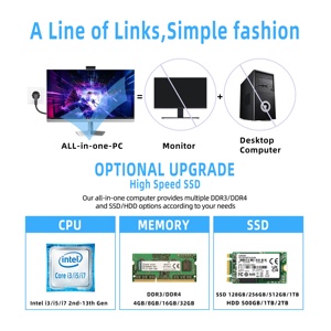 คอมพิวเตอร์ออลอินวันสำหรับธุรกิจขนาด 23.8 นิ้ว FHD จากโรงงานโดยตรง รุ่น I7-12700/i5-12400 เจนเนอเรชั่น 12 แรม 16GB DDR4  SSD 512GB NVMe  รองรับ OEM  ขั้นต่ำ 2 เครื่อง  ระบบปฏิบัติการ Windows 11 Pro รุ่น F240B-i7 - Product Image 3