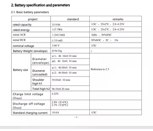 Batería de Iones de Litio Recargable 18650 de 3.7 Voltios y 32Ah para Venta al Por Mayor de Fábrica, con 1 Año de Garantía, para Vehículos Eléctricos y Bancos de Energía - Product Image 5