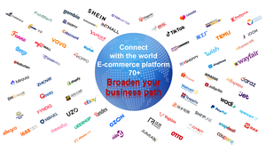 Allroot ERP tùy chỉnh chức năng được thiết kế có sẵn ERP hệ thống phần mềm để bán Quản Lý Tài Chính - Product Image 4