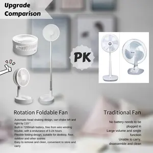 Açık kaide teleskopik depolama ayarlanabilir şarj edilebilir Mini Fan 3 in 1 şarj edilebilir pil USB masa masa standı fanı