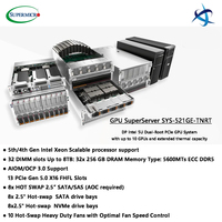SuperServer GPU 5U SYS-521GE-TNRT Supermicro double Xeon évolutif personnalisé en usine avec jusqu'à 10 GPU et capacité thermique étendue