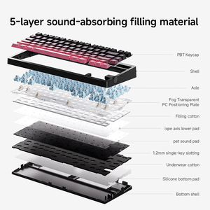 MCHOSE G75V2 Mechanical <strong>Keyboard</strong> Gasket Structure Three-Mode <strong>2</strong>.4G Wired Blue Tooth Full-<strong>Key</strong> Hot-Swappable Gaming Office Home Use - Product Image 6