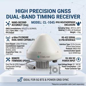 Récepteur de synchronisation GNSS multi-fréquence CoreLogic CL-1045, antenne intelligente, GPS multi-mode, Beidou, mise à jour du micrologiciel à distance 5ns - Product Image 2