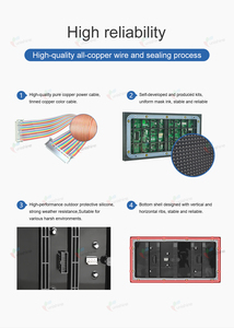 P5 P10 960x960 IP65 không thấm nước tiết kiệm năng <span class=keywords><strong>l</strong></span>ượng ngoài trời LED biển quảng cáo LED LED Panel tường đầy đủ màu sắc quảng cáo LED Màn hình hiển thị - Product Image 6