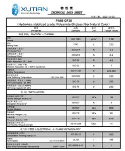 Настраиваемые черные <span class=keywords><strong>Pa66</strong></span> CF40 Высокая жесткость нейлон 66 педали сцепления атмосферостойкие формовочные гранулы порошкового волокна применение - Product Image 6