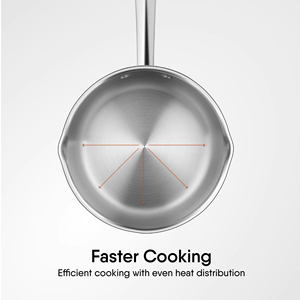 High-Quality Triply Stainless Steel Saucepan with Strainer Lid, Available in 14cm, 16cm, and 18cm Sizes, <b>Induction</b> Compatible - Product Image 4