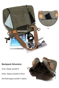 Bolso Tote de Lona Gris de 7 Pulgadas para Mujer, Bolsos Cruzados de Hombro para el Trabajo, Bolsos de Mano Vintage con Múltiples Bolsillos, Cierre de Cremallera, Antirrobo, para Viaje - Product Image 5