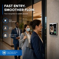 Systèmes de contrôle d'accès RFID et de reconnaissance faciale Linux 2026 avec SDK gratuit, machine de présence biométrique et logiciel Cloud