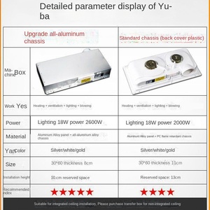 Quạt sưởi tích hợp đèn LED, đèn tắm, máy hút mùi trần nhà, đèn chiếu sáng, quạt sưởi nhà vệ sinh, máy tạo bọt tắm Good Wife - Product Image 4