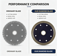 Disque de coupe diamanté anti-fissuration à base durable pour la découpe de carreaux de céramique, de marbre et de pierre de quartz