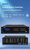 HD-MI Modular 4x8 SDI DVI CVBS YPbPr AV pengalih matriks Video mulus Web GUI TCP-IP RS232 IR Model kendali jarak jauh