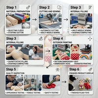 Porte-clés en peluche personnalisé classique et original pour nettoyer les dents des chiens et des chats, conforme aux normes CE ASTM - Marque HUGMEI