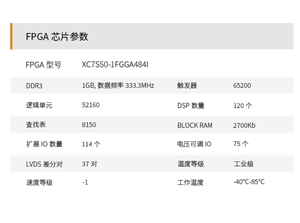 บอร์ดพัฒนา FPGA รุ่น AX7050 XC7S50-1FGGA484I Spartan-7 พร้อม DDR3 มีสินค้าในสต็อก - Product Image 4