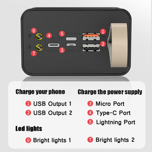 Ngân Hàng Điện 50000MAh Nhanh Cao Phụ Trách Công Suất Loại C Powerbank Sạc Di Động Pin Ngoài 30000Mah Powerbank - Product Image 6