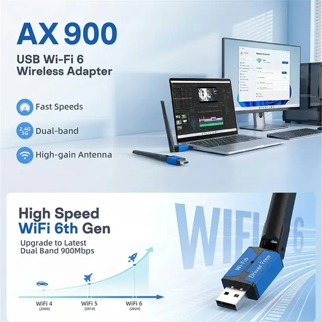 618 Mega Sale AX326 WiFi6 External USB WiFi Dongle 24G/5GHz 6DBi Antenna Win11/10