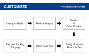 Nouvelle machine de soudage plastique à radiofréquence Hipower 10KW pour pare-<span class=keywords><strong>soleil</strong></span> de voiture 220V/380V Zone de soudage personnalisée - Product Image 6