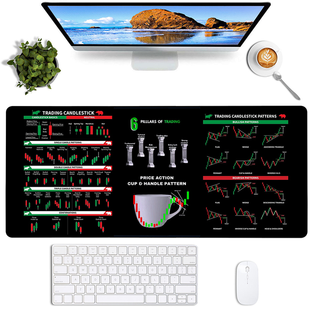 Custom Large Computer Mouse Pad for Gaming Factory Stock with Investment Market Chart Pattern Cheat Sheet for Day Traders