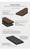 Plancher composite bois-plastique d'extérieur, revêtement de sol bicolore, revêtement de sol WPC gaufré 3D, carrelage composite pour terrasse