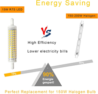 Ampoule LED SMD R7S 118MM SKY Factory 220V 15W à double extrémité pour éclairage de garage, projecteur et lampes sur pied AC