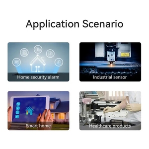 EBYTE E32-400M30S ตัวอย่างฟรี Sx1278 Sx1276 Lora 433mhz โมดูลสื่อสารไร้สาย - Product Image 6