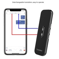 Nouveau traducteur G6X Android WiFi 4G portable en alliage d'aluminium, bâton de traduction bidirectionnel multilingue avec reconnaissance vocale intelligente