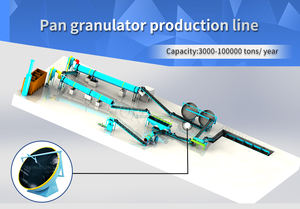 Granulador <span class=keywords><strong>de</strong></span> Disco, Línea <span class=keywords><strong>de</strong></span> Fertilizantes Orgánicos, Máquina <span class=keywords><strong>de</strong></span> Peletización <span class=keywords><strong>de</strong></span> Alimentación, Estiércol <span class=keywords><strong>de</strong></span> Cerdo, Ganado Vacuno y Ovino - Product Image 5