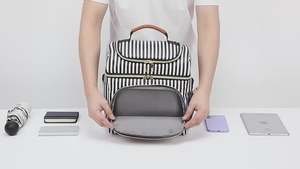 Échantillon gratuit Sac isotherme pour livraison de nourriture de haute qualité Réutilisable Écologique Sac à déjeuner isotherme avec grande capacité - Product Image 5