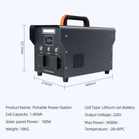 Stasiun Daya Portabel 1404Wh 3600W 220V Gelombang Sinus Pengisian Tenaga Surya dengan Proteksi Terhadap Pengisian Berlebih, Panas Berlebih, dan Sirkuit Pendek