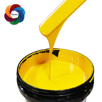 UV Flexo Ink for Narrow Web Printing, Dry Curing System