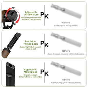 แท่งสูบแบบสูดดมไร้ควัน ไร้นิโคติน รสชาติต่างๆ  พร้อมไส้ใน ช่วยเลิกบุหรี่ - Product Image 4