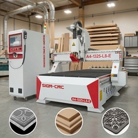 Cortadora CNC de Alta Resistencia ATC para Madera Maciza, Espuma de PVC, Fabricación de Puertas de Armario y Muebles
