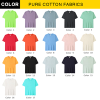 T-shirt uni 19 couleurs unisexe, style ajusté, plusieurs options de personnalisation et possibilité de créer des motifs gratuitement
