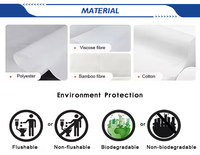 Lingettes humides pour adultes personnalisées avec étiquette, à l'aloe vera et à la vitamine E, lingettes jetables écologiques, douces, pour le nettoyage domestique, en tissu spunlace