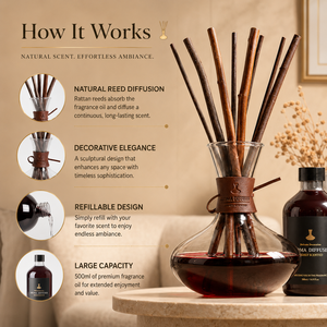Difusor <span class=keywords><strong>de</strong></span> Aromas <span class=keywords><strong>de</strong></span> Lujo para el Hogar con Varillas Naturales y Caja <span class=keywords><strong>de</strong></span> Regalo Negra - Product Image 5