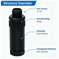 Connecteur circulaire de capteur KRONZ M12 à 4 broches, codé A, assemblable sur site, PG9, tout plastique, mâle, étanche IP67