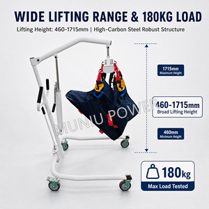 Elevador Hidráulico Manual para Pacientes, 180 kg, Grúa de Transferencia Médica con Eslinga para Discapacitados, Parapléjicos y Cuidado de <span class=keywords><strong>Ancianos</strong></span> - Product Image 3