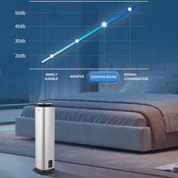Vente en gros de nouvelle maison hôtel parfum marketing grand diffuseur silencieux de parfum de tour d'huile essentielle sans eau pour usage commercial