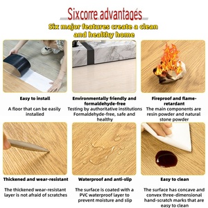<strong>Pvc</strong> <strong>Vinyl</strong> <strong>Flooring</strong> 1.5mm Thick Waterproof Plastic Click-lock Indoor Installation Wear Layer Surface Office Hotel Use - Product Image 6