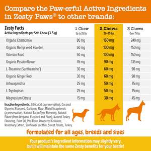 Zesty Paws 120 Capsule Calmanti Softgel con Semi di Canapa per Cani, Trattamento per Ansia da Separazione - Biologico ad Alto Contenuto Proteico - Product Image 5