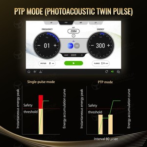 PICOPEAK 510K Macchina Laser Picosecondo Approvata CE Medicale 350PS Picolaser Q-Switch per Rimozione Tatuaggi con Lunghezze d'Onda 1064nm 532nm - Product Image 3