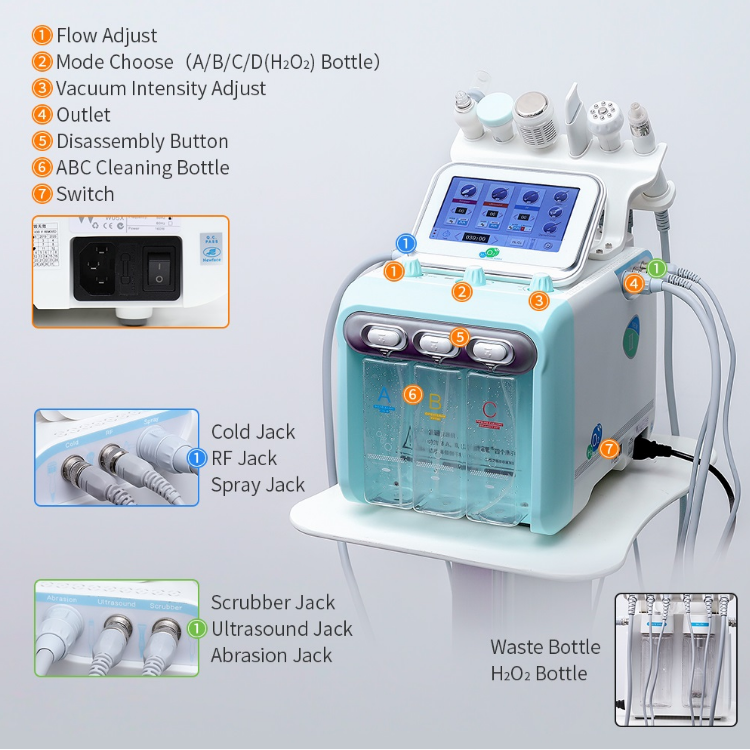 Nuevo diseño Lasylaser el dermaplaning facial del depurador de la piel de la máquina del microdermabrasion del body shop facial