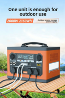 Station d'alimentation portable haute sécurité avec BMS intégré, cellules de qualité industrielle et double éclairage LED pour activités domestiques et extérieures