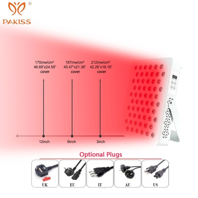 PAKISS 300W Red & Near Infrared Light Panel for Face (660nm/850nm Wavelengths)-Home & Beauty Center Use