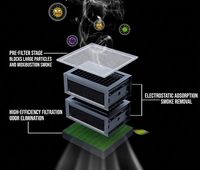 Purificateur de fumée de moxibustion pour centre de bien-être commercial, ventilateur d'extraction mobile avec système d'aspiration pour hôpital et clinique de médecine traditionnelle chinoise