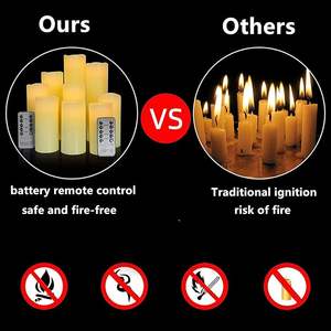 Oshine - Juego de 9 Velas LED sin Llama con Efecto de Parpadeo, Velas de Pilar de Cera Real, Funcionan con Pilas, con Control Remoto para Decoración del Hogar - Product Image 5