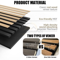 Chêne blanc teck noyer placage de chêne noir MDF panneaux acoustiques à lattes de bois pour décoration murale intérieure salon chambre studio de musique