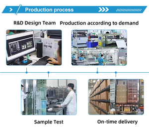 Tùy chỉnh Ture H11 H12 H13 H14 hộ gia đình Máy lọc không khí HEPA lọc và loại bỏ ordors khói bụi lọc nhà máy giá thấp - Product Image 6