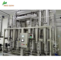 Eau distillée multi-effets de haute pureté pour diverses applications industrielles