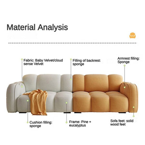 Thiết kế đơn giản thời trang mới giá rẻ 4 ghế sofa với nhung mềm tay vịn giá bán buôn tùy chỉnh sang trọng trang trí nội thất sofa phòng khách - Product Image 3