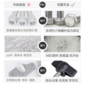 Stainless Steel T-Handle Knob Screws M6 M8 40mm Flathead Metric Grade A Class 8.8 For Electronic Device Manufacturing - Product Image 4